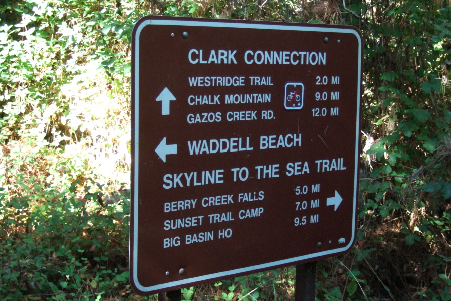 Trail mileage sign at the bottom of Clark Connection Trail.