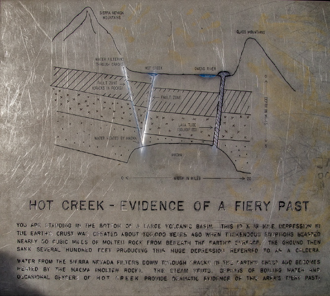 Hot Creek plaque