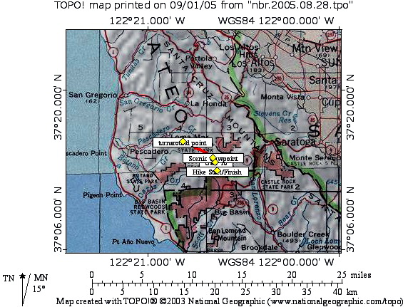 Overview Map